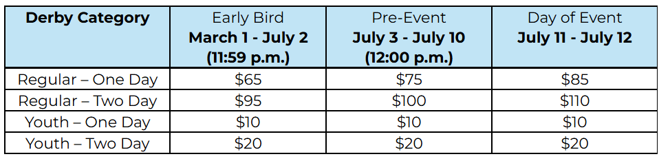 pricing chart can be found at www.islandlakederby.ca